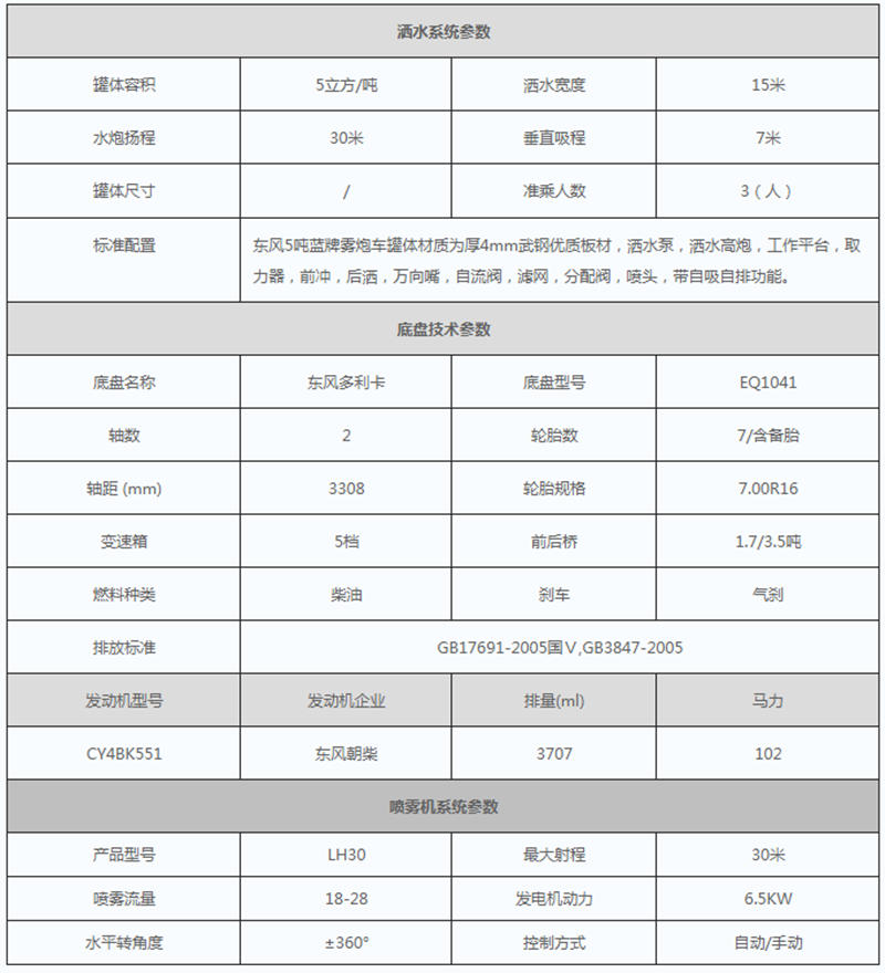 東風(fēng)5噸霧炮車參數(shù)