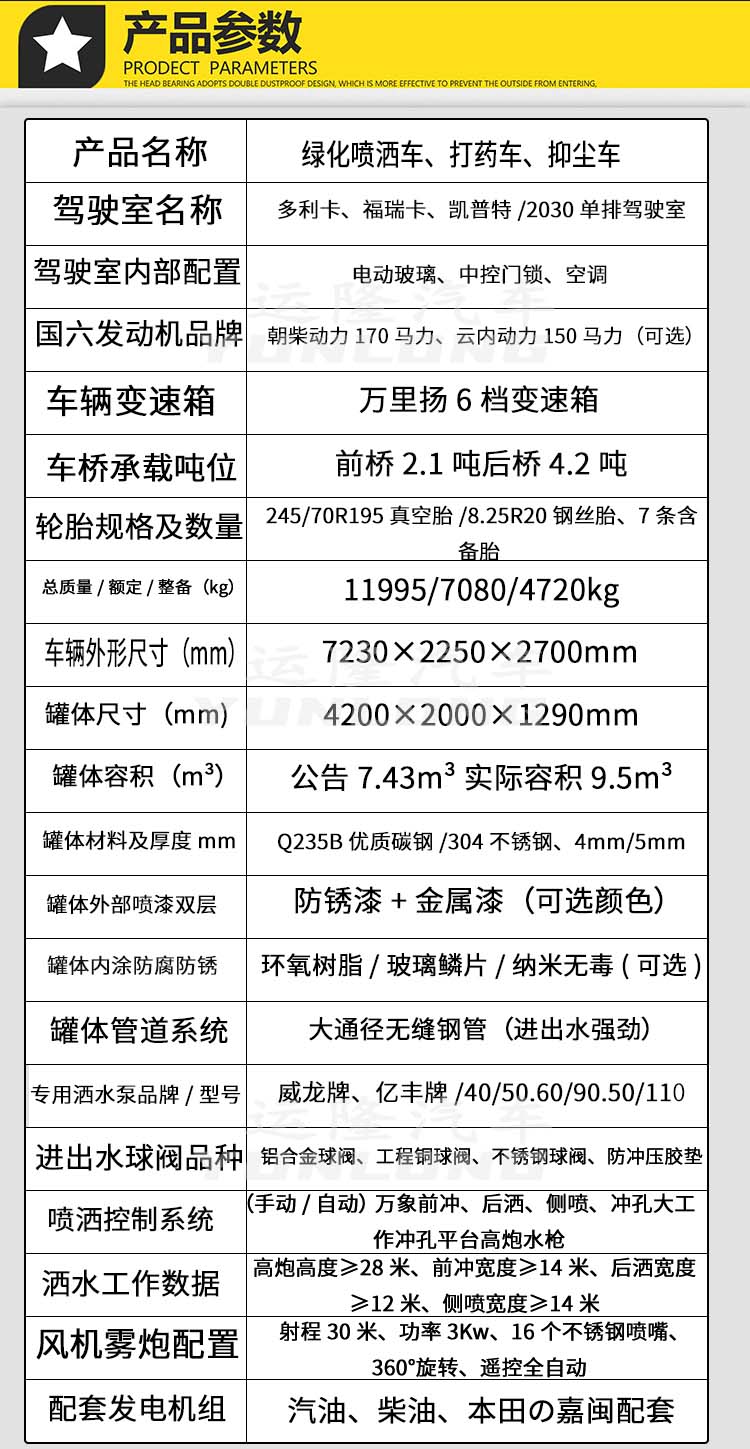 藍牌5方圓罐30米霧炮車，東風(fēng)小多利卡抑塵車(圖3)